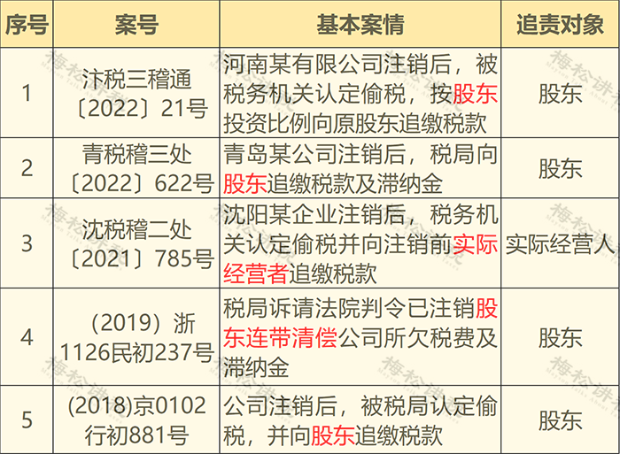 林心如影视工作室注销_林心如工作室注销是什么意思_林心如经纪人回应注销工作